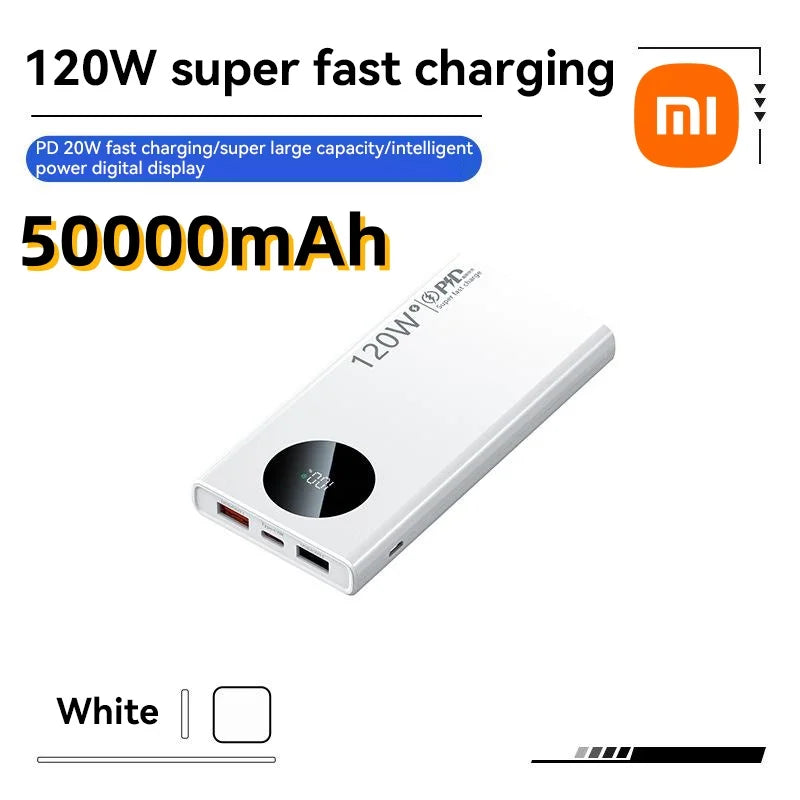 Super Fast Charging Power Bank – 120W 50000mAh Capacity